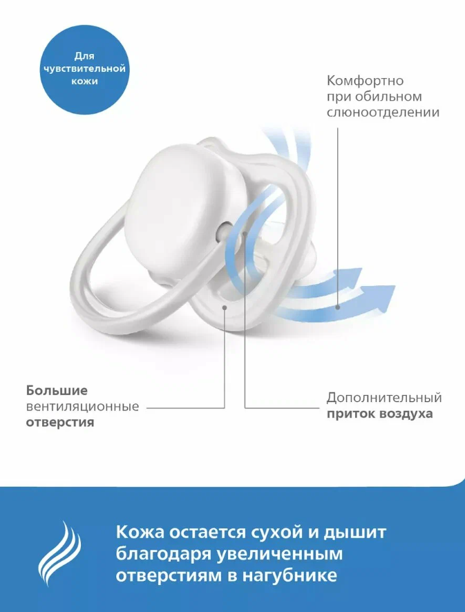 https://storage.alifshop.tj/media/images/alifshop/12061/pustyshka-philips-scf080-05-1767087772980.png