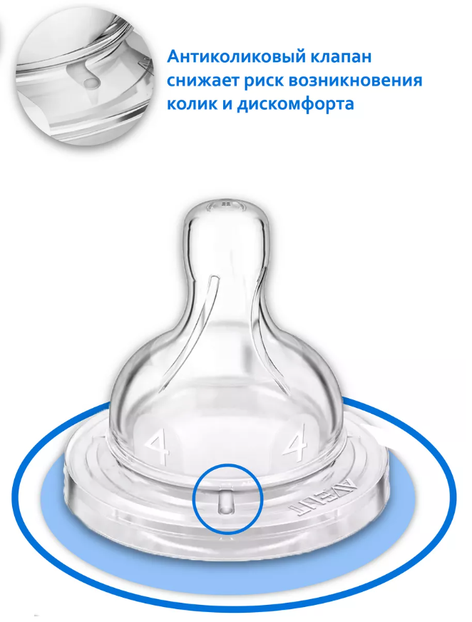 https://storage.alifshop.tj/media/images/alifshop/12122/soska-dlya-butylochki-philips-scf634-27-1767099904322.png