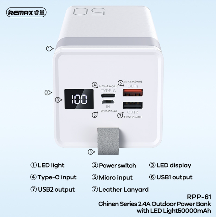 https://storage.alifshop.tj/media/images/alifshop/12296/vneshniy-akkumulyator-remax-rpp-61-50000mah-1757585307718.png