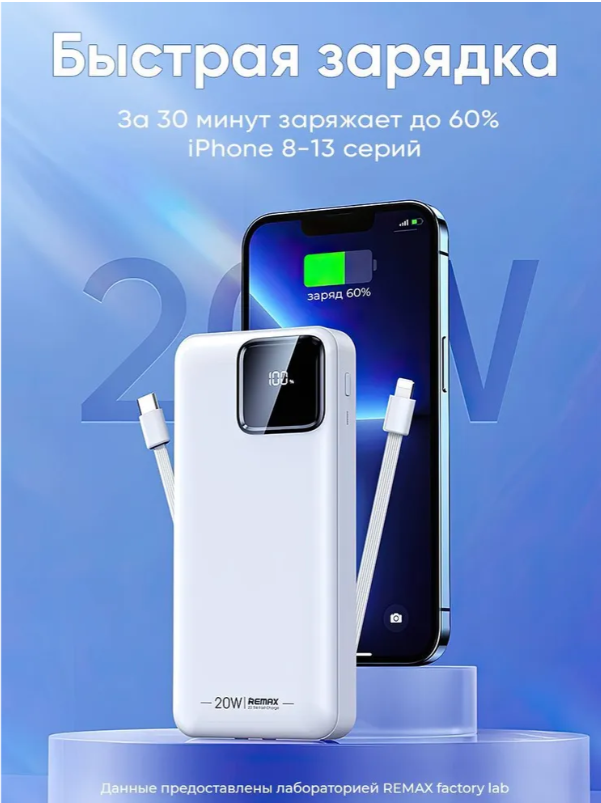 https://storage.alifshop.tj/media/images/alifshop/12297/vneshniy-akkumulyator-remax-rpp-500-power-bank-belyy-1757585953671.png