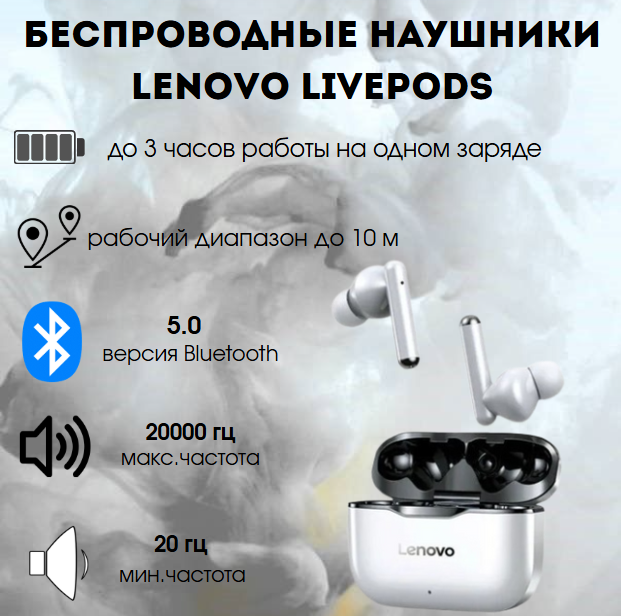 https://storage.alifshop.tj/media/images/alifshop/1406/besprovodnye-naushniki-lenovo-livepods-seryy-3265-1756098537171.png