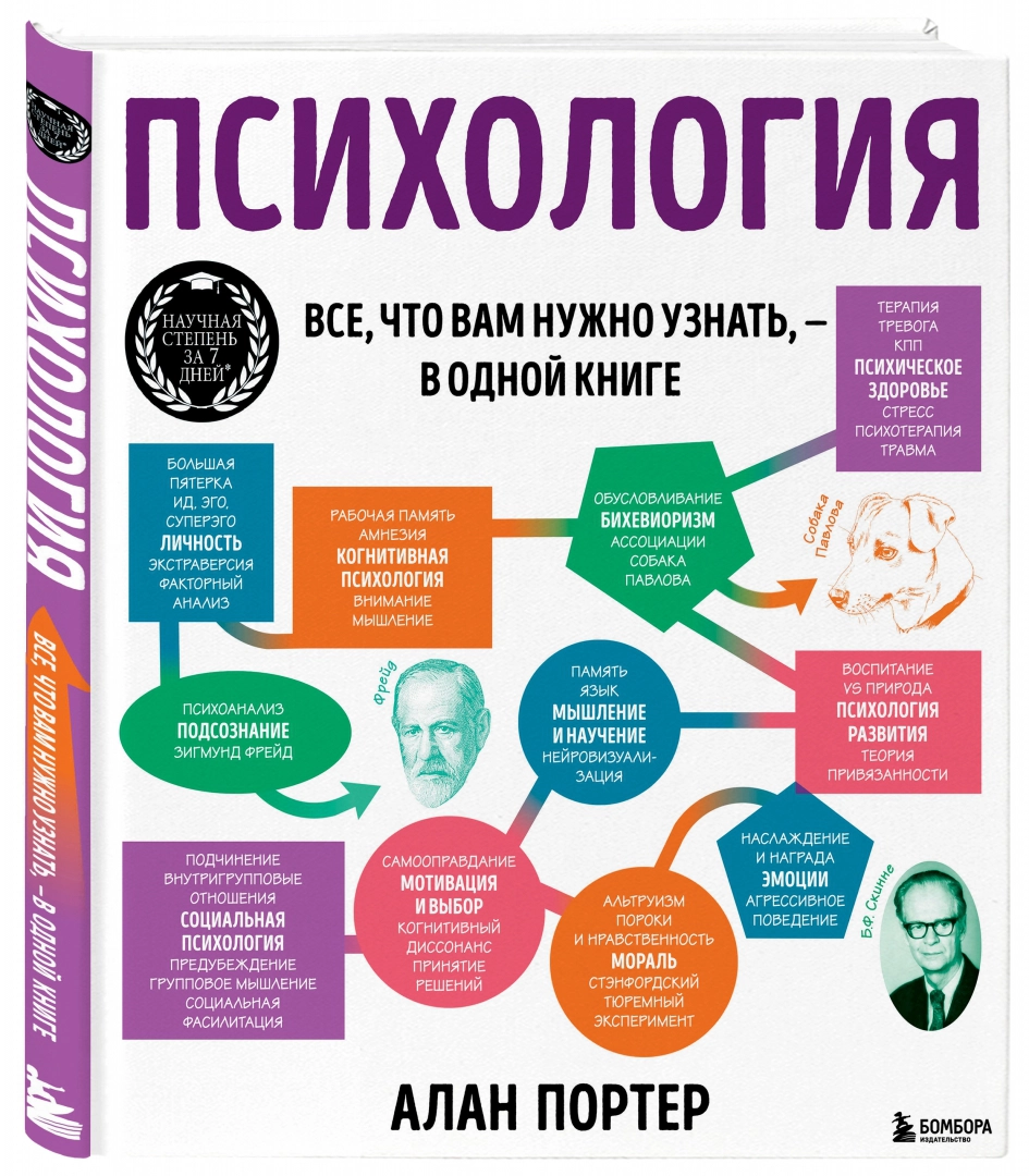 https://storage.alifshop.tj/media/images/alifshop/14489/psihologiya-vse-chto-vam-nuzhno-znat-v-odnoy-knige-1684919780259.png