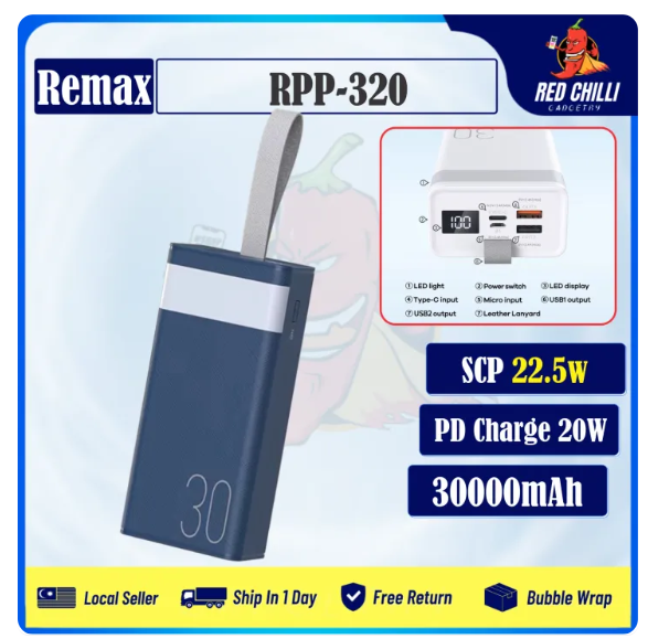 https://storage.alifshop.tj/media/images/alifshop/14675/vneshniy-akkumulyator-remax-rpp-320-30000mah-siniy-1758521031693.png