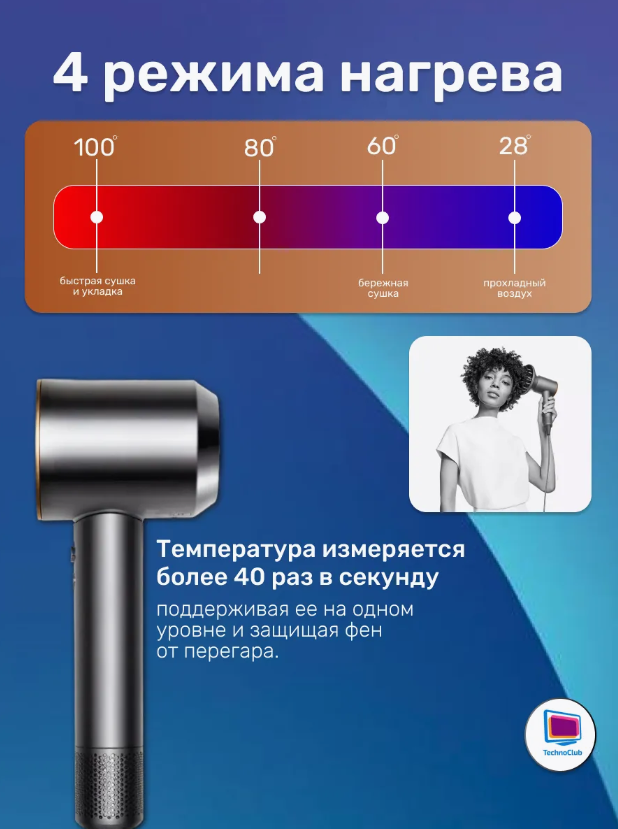 https://storage.alifshop.tj/media/images/alifshop/15359/fen-dyson-supersonic-hd08-serebristyy-1755850222167.png