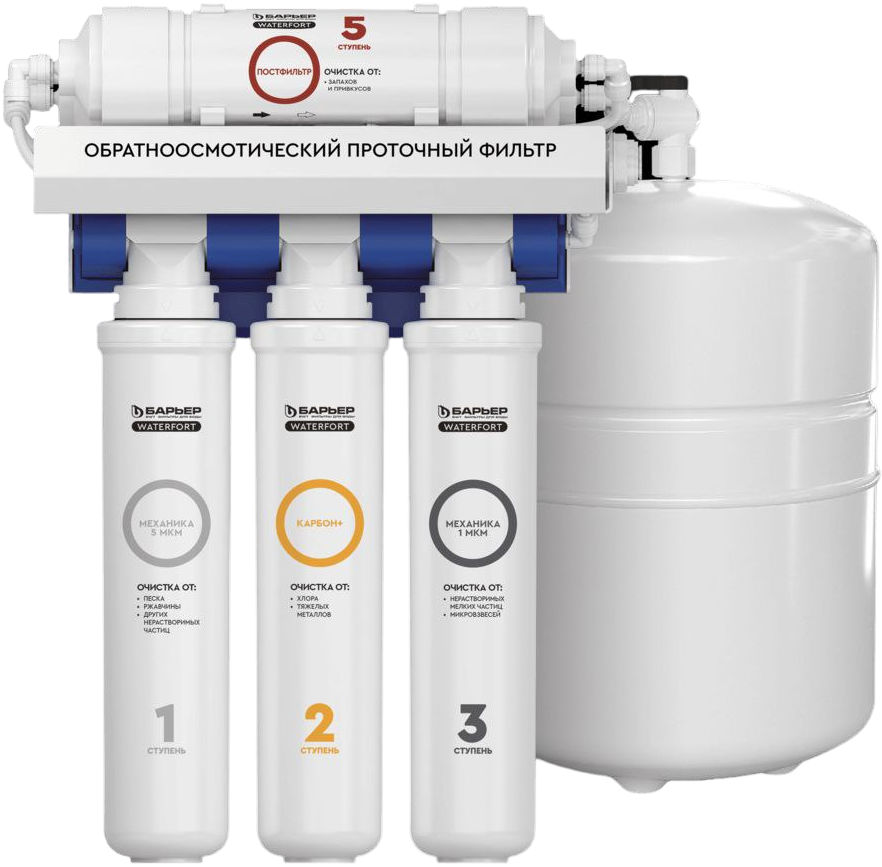 https://storage.alifshop.tj/media/images/alifshop/15553/filtr-barer-profi-waterfort-osmo-1687500513253.png