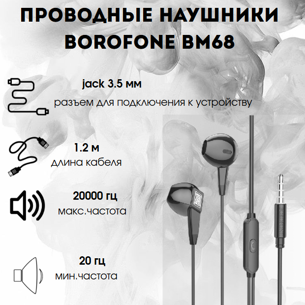 https://storage.alifshop.tj/media/images/alifshop/15815/naushniki-borofone-bm68-provodnye-chernyy-1755688104287.png