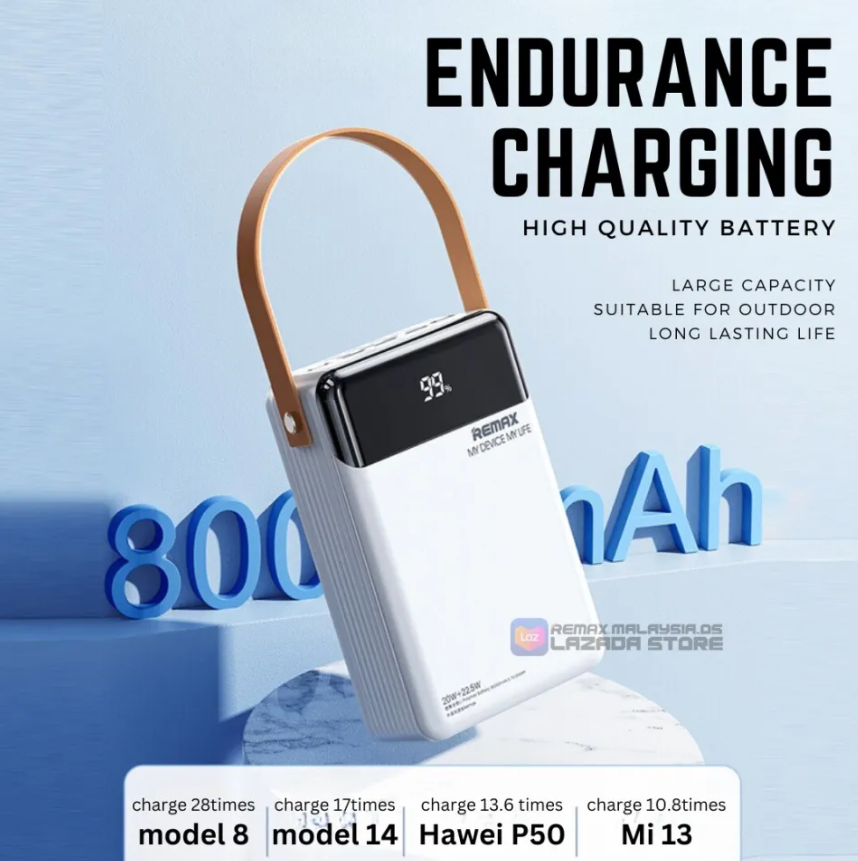 https://storage.alifshop.tj/media/images/alifshop/17710/vneshniy-akkumulyator-remax-power-bank-rpp-566-80000mah-belyy-1757669398787.png
