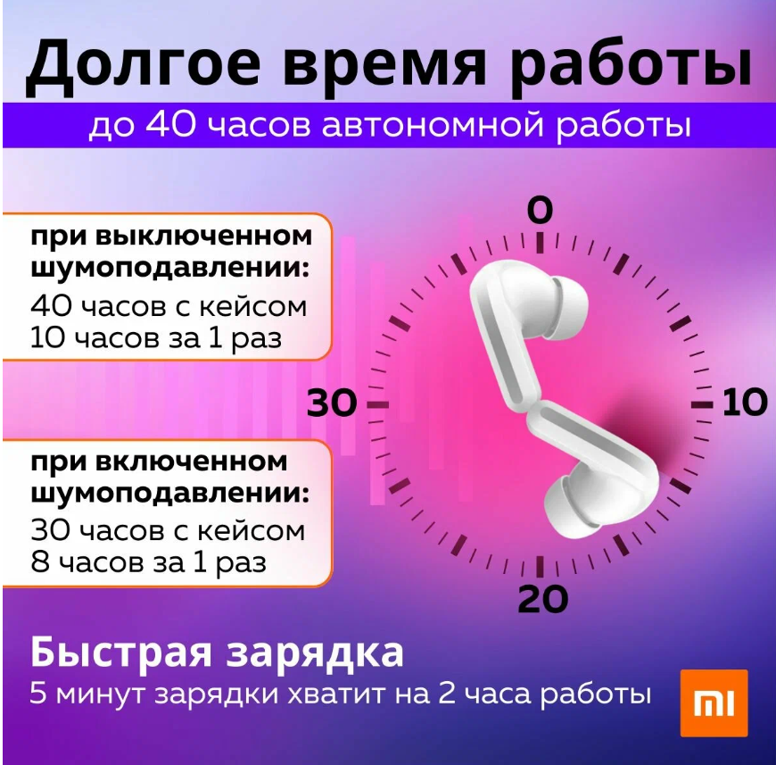 https://storage.alifshop.tj/media/images/alifshop/19384/besprovodnye-tws-naushniki-redmi-buds-5-belyy-1757135309797.png