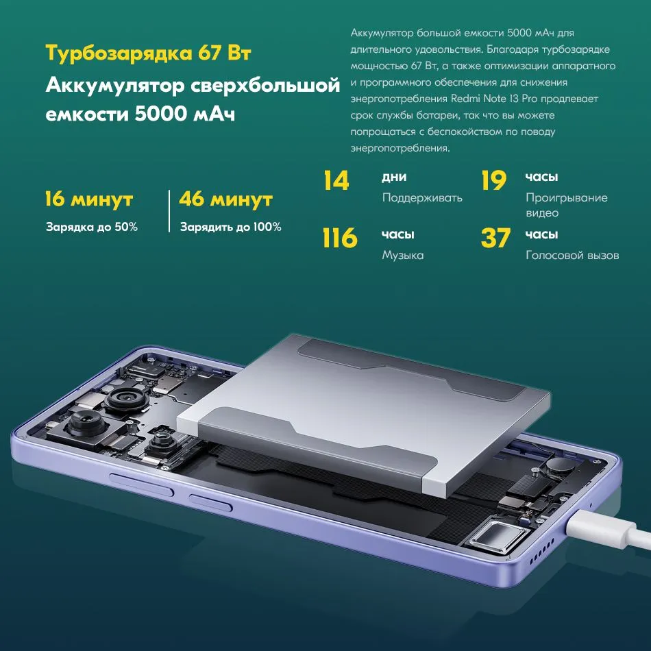 https://storage.alifshop.tj/media/images/alifshop/20728/xiaomi-redmi-note-13-pro-4g-8-256-gb-lavandovyy-1752747520642.png