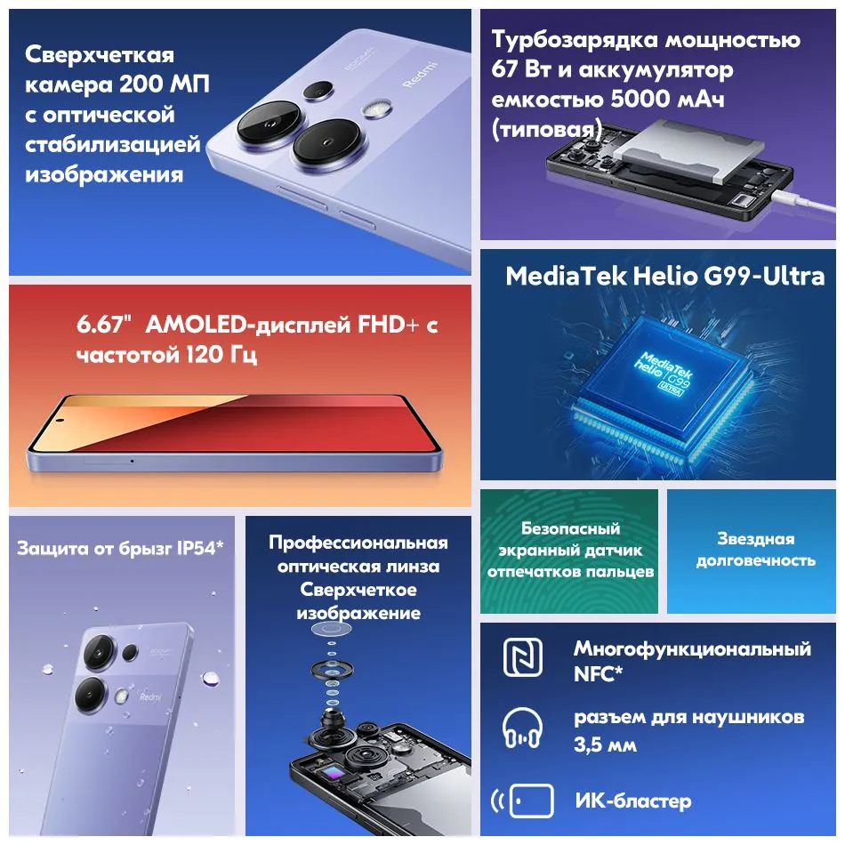 https://storage.alifshop.tj/media/images/alifshop/20728/xiaomi-redmi-note-13-pro-4g-8-256-gb-lavandovyy-1752747522650.png
