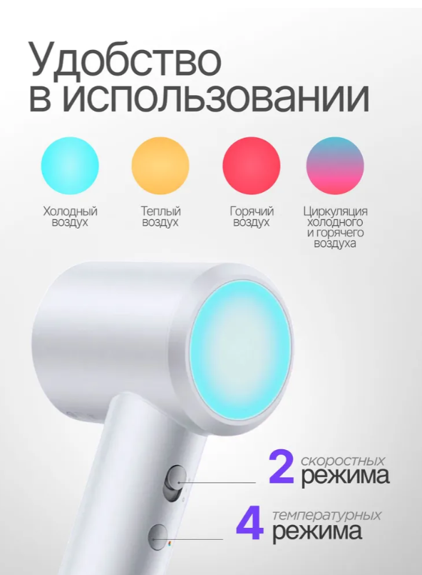 https://storage.alifshop.tj/media/images/alifshop/21093/fen-xiaomi-mijia-dryer-h501-1600w-belyy-1759212439592.png