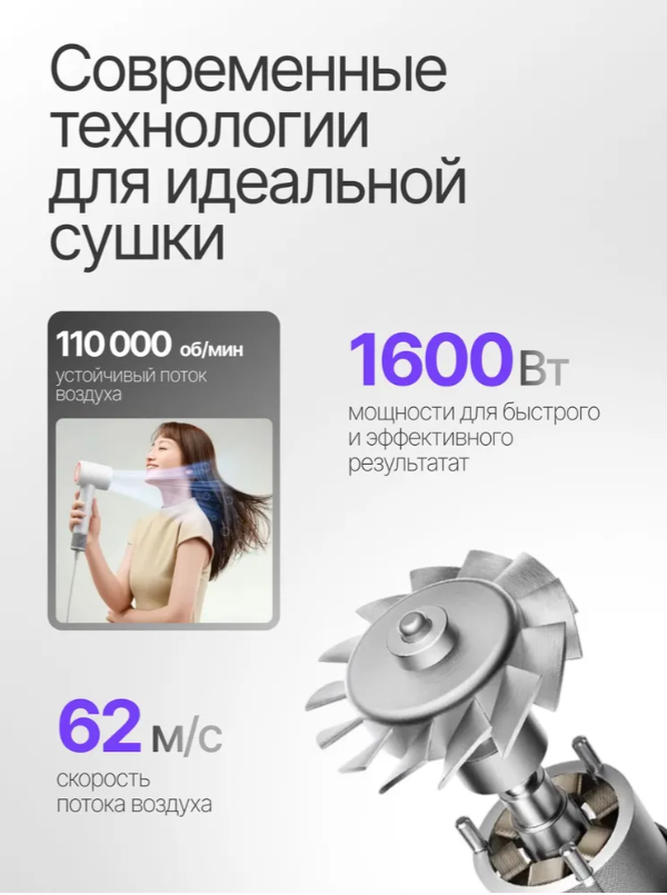 https://storage.alifshop.tj/media/images/alifshop/21093/fen-xiaomi-mijia-dryer-h501-1600w-belyy-1759212441103.png