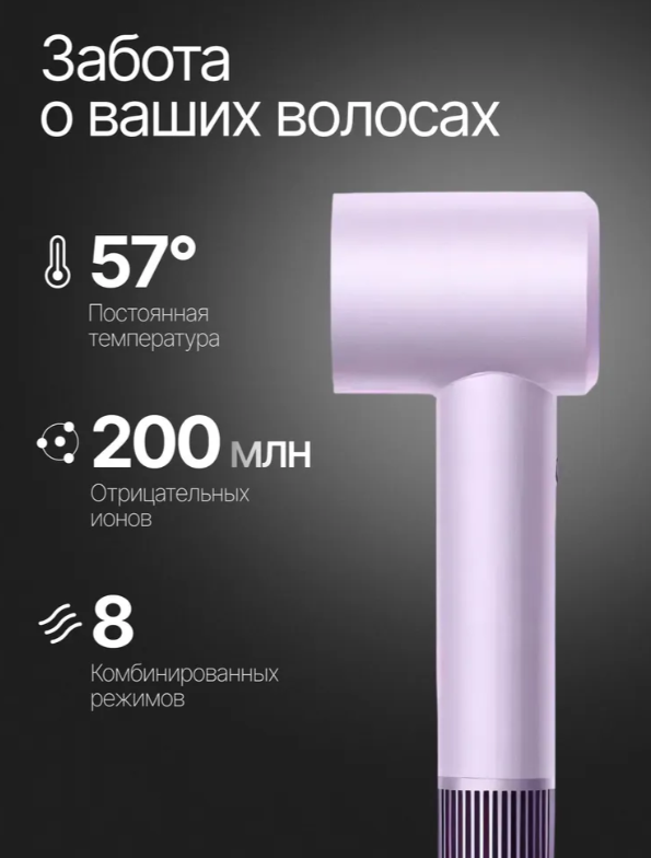 https://storage.alifshop.tj/media/images/alifshop/21094/fen-xiaomi-mijia-dryer-h501-1600w-fioletovyy-1759213032975.png