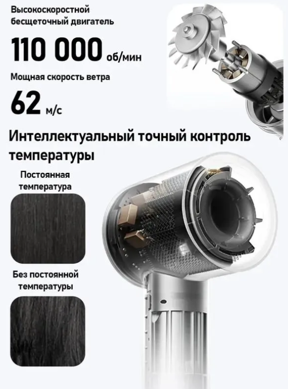 https://storage.alifshop.tj/media/images/alifshop/21115/fen-xiaomi-mijia-dryer-h501-1600w-seryy-1759213322434.png
