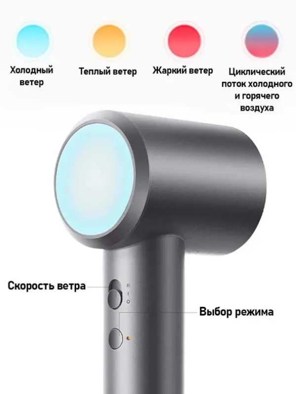 https://storage.alifshop.tj/media/images/alifshop/21115/fen-xiaomi-mijia-dryer-h501-1600w-seryy-1759213324312.png