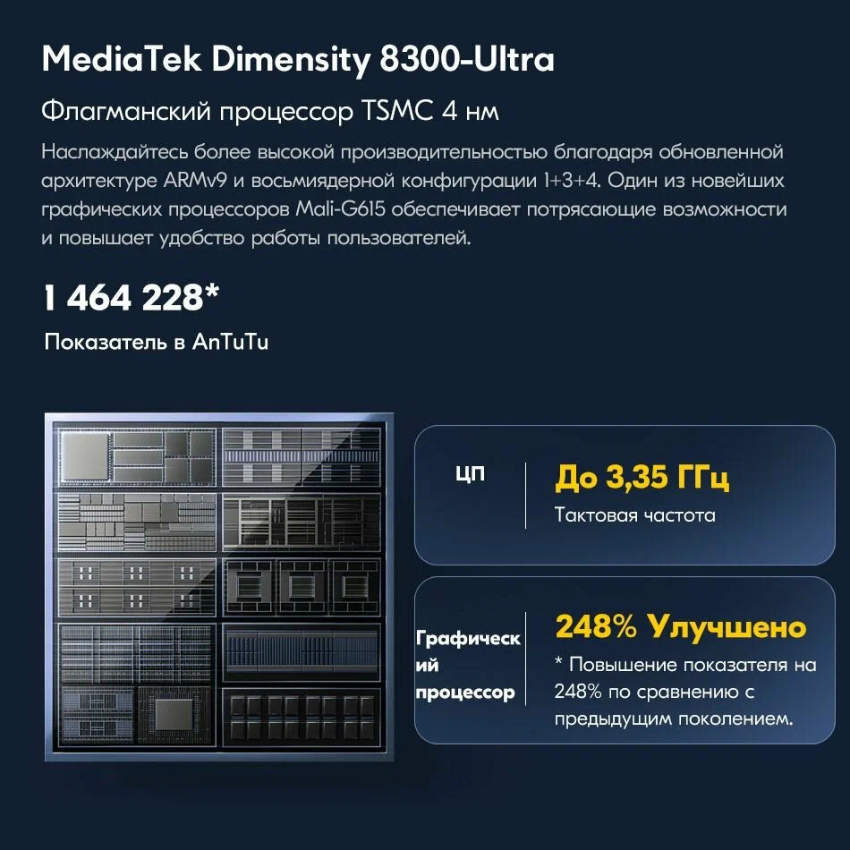 https://storage.alifshop.tj/media/images/alifshop/21140/xiaomi-poco-x6-pro-12-512-gb-chernyy-1754396225767.png