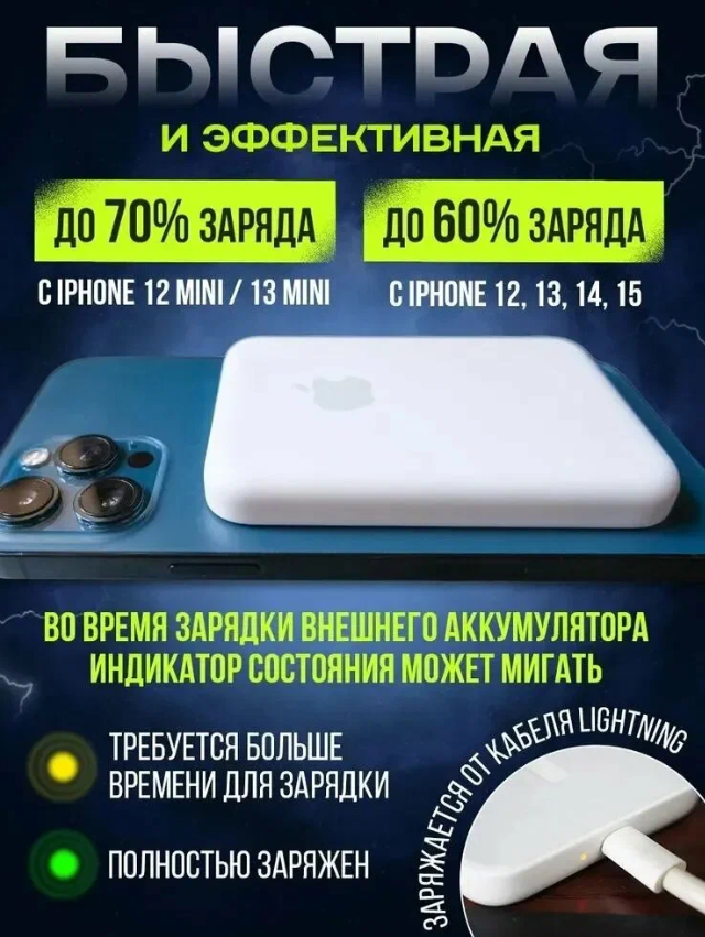 https://storage.alifshop.tj/media/images/alifshop/21254/vneshniy-akkumulyator-magsafe-battery-pack-5000-mach-belyy-1757568799575.png