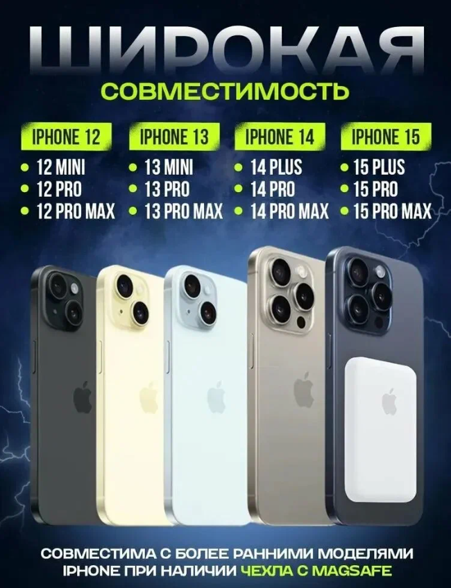 https://storage.alifshop.tj/media/images/alifshop/21254/vneshniy-akkumulyator-magsafe-battery-pack-5000-mach-belyy-1757568803276.png
