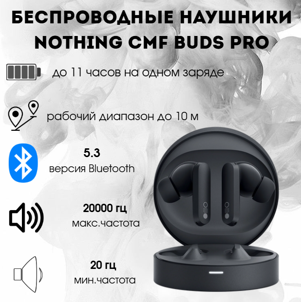 https://storage.alifshop.tj/media/images/alifshop/22007/besprovodnye-tws-naushniki-cmf-buds-pro-chernyy-1755691097018.png