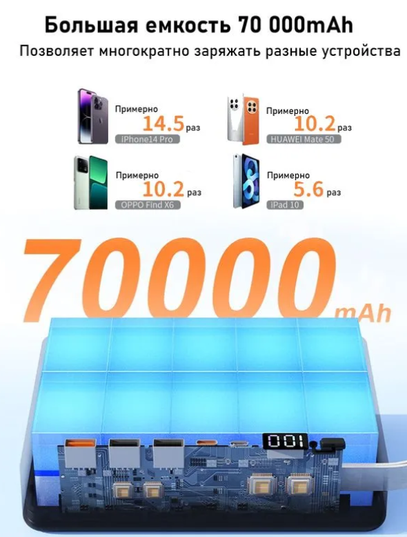 https://storage.alifshop.tj/media/images/alifshop/22030/vneshniy-akkumulyator-tranyoo-t-f17-70000-ma-ch-belyy-1757573200683.png