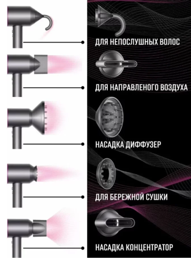 https://storage.alifshop.tj/media/images/alifshop/22848/fen-dlya-volos-super-hair-dryer-5-nasadok-replika-chernyy-1759213998140.png