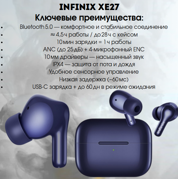 https://storage.alifshop.tj/media/images/alifshop/24950/besprovodnye-naushniki-infinix-xe27-temno-siniy-1755862105567.png