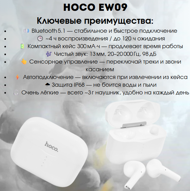 https://storage.alifshop.tj/media/images/alifshop/2512/besprovodnye-naushniki-hoco-ew09-belyy-1755844295938.png