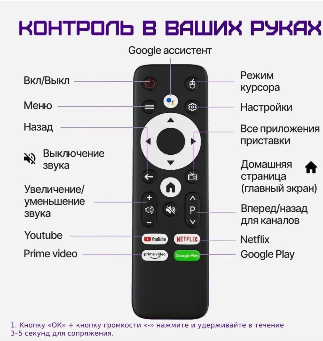 https://storage.alifshop.tj/media/images/alifshop/25377/tv-pristavka-smart-tv-box-8k-ultra-hd-wifi-5g-android-13-tv98-rk3528-64-gb-chernyy-1726658782227.png