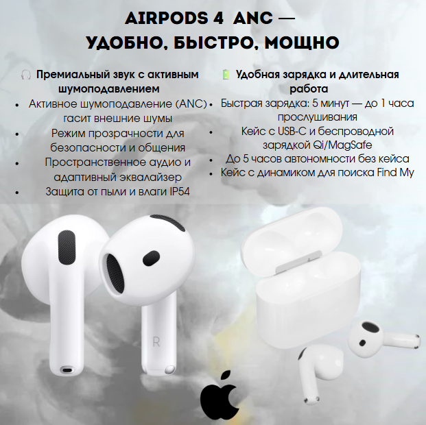 https://storage.alifshop.tj/media/images/alifshop/25641/besprovodnye-naushniki-airpods-4-anc-belyy-1755667468374.png