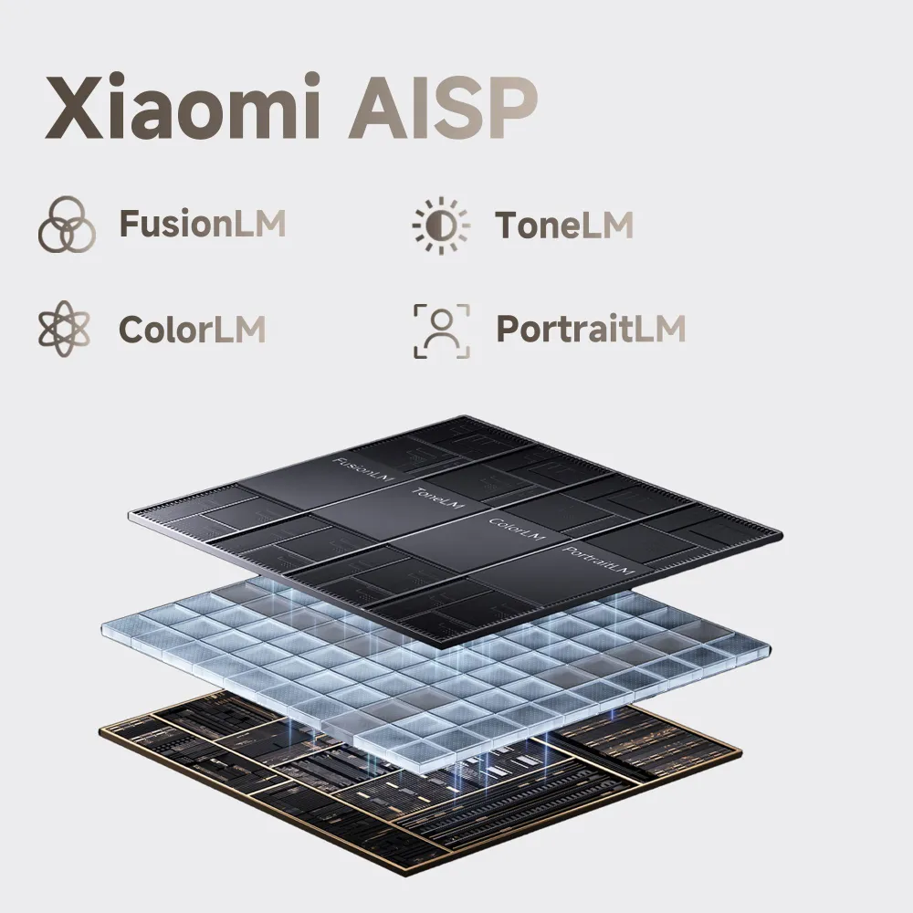 https://storage.alifshop.tj/media/images/alifshop/26401/xiaomi-14t-12-256-gb-siniy-1753443107159.png
