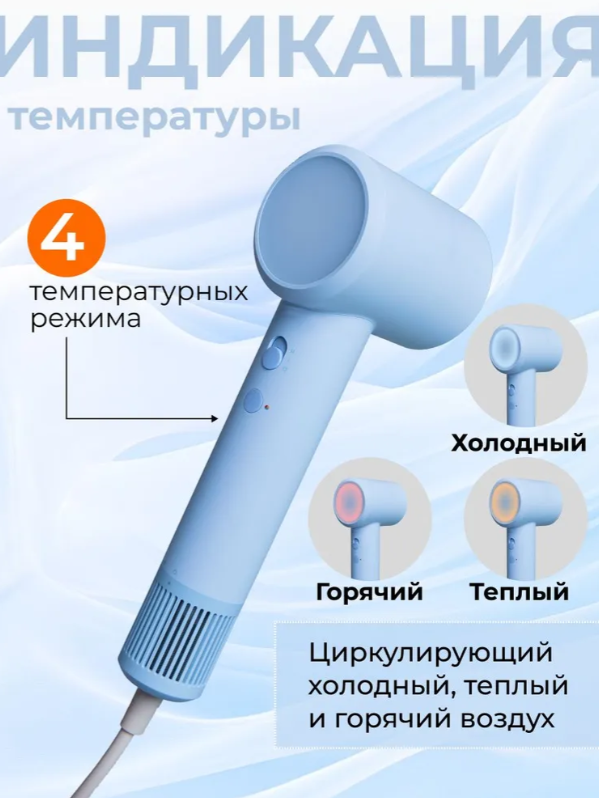 https://storage.alifshop.tj/media/images/alifshop/26711/fen-xiaomi-mijia-dryer-h501-se-siniy-1759246796223.png