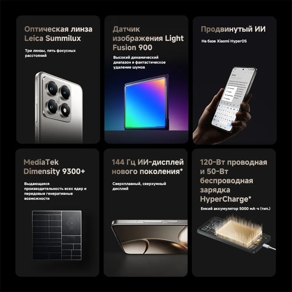 https://storage.alifshop.tj/media/images/alifshop/26723/xiaomi-14t-pro-12-256-gb-chernyy-1753539049746.png