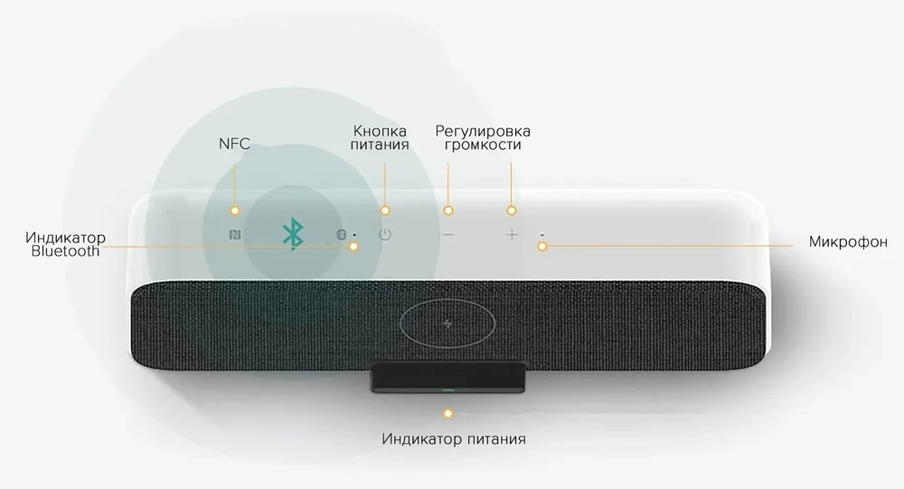 https://storage.alifshop.tj/media/images/alifshop/26824/kolonka-s-funkciey-besprovodnoy-zaryadki-xiaomi-wireless-charger-bluetooth-speaker-xmwxclyyx01zm-belyy-1757585601783.webp