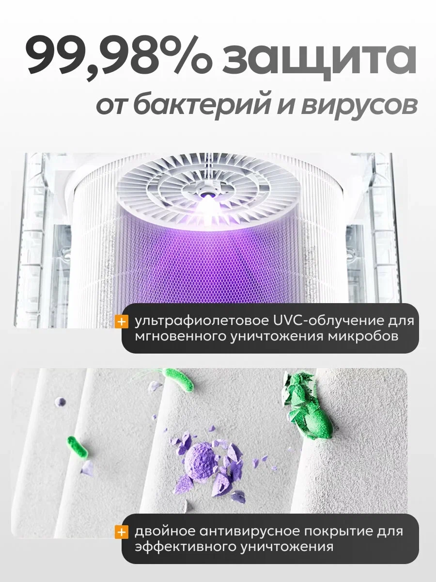 https://storage.alifshop.tj/media/images/alifshop/27177/ochistitel-vozduha-xiaomi-mijia-air-purifier-5-ac-m25-sc-belyy-1759384092275.webp