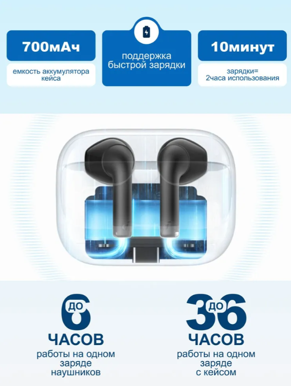 https://storage.alifshop.tj/media/images/alifshop/27956/besprovodnye-tws-naushniki-anker-soundcore-k20i-belyy-1756906003644.png