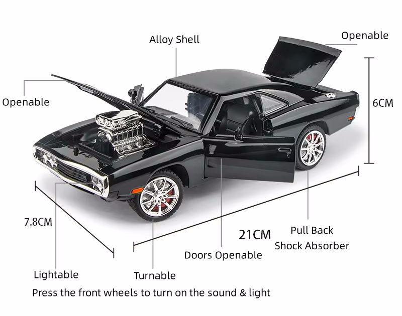 https://storage.alifshop.tj/media/images/alifshop/28281/igrushechnaya-modelka-dodge-charger-dc24332-metallicheskaya-1-24-chernaya-1734686120917.png
