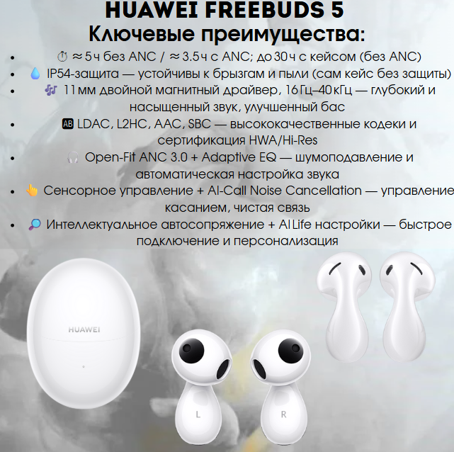 https://storage.alifshop.tj/media/images/alifshop/28372/besprovodnye-tws-naushniki-huawei-freebuds-5-belyy-1755858033205.png