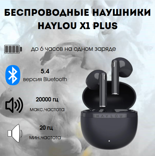 https://storage.alifshop.tj/media/images/alifshop/28405/besprovodnye-tws-naushniki-haylou-x1-plus-chernyy-1755767068942.png