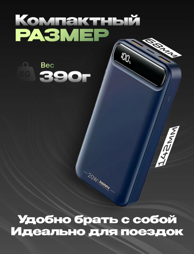 https://storage.alifshop.tj/media/images/alifshop/28581/vneshniy-akkumulyator-remax-rpp-521-20000-mah-20w-siniy-1758515501209.png