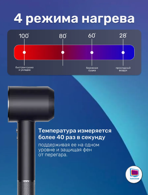 https://storage.alifshop.tj/media/images/alifshop/28643/fen-dyson-supersonic-hd08-1600vt-chernyy-1755849894044.png