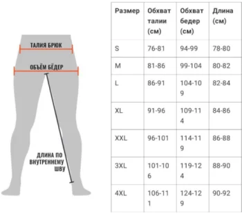 Мужские брюки Rabex White line M, чёрный