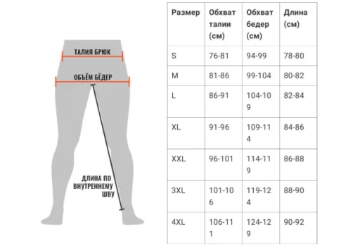 Мужские спортивные штаны с манжетами Base Puma ESS Logo Pants FL cl S, серый  