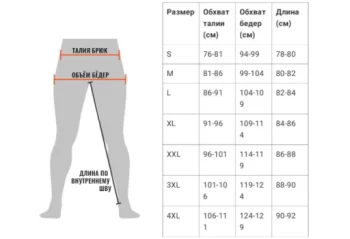 Мужские спортивные штаны с манжетами Base Puma ESS Logo Pants FL cl XXL, серый  