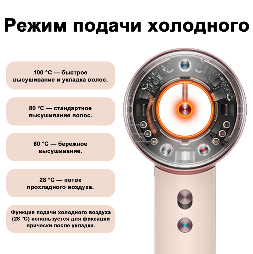 https://storage.alifshop.tj/media/images/alifshop/33272/fen-dyson-supersonic-hd16-1600vt-rozovoe-zoloto-1755839181783.png