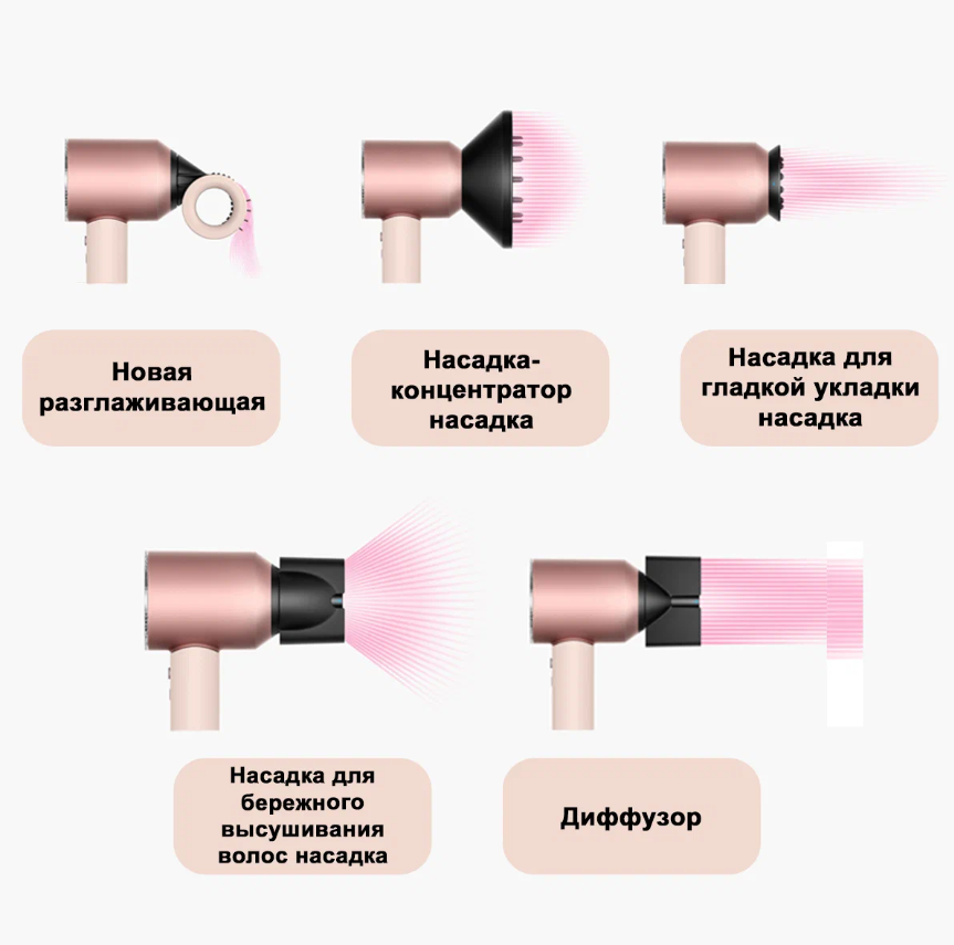 https://storage.alifshop.tj/media/images/alifshop/33272/fen-dyson-supersonic-hd16-1600vt-rozovoe-zoloto-1755839183626.png