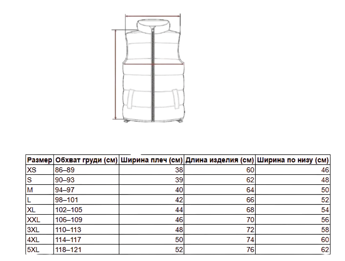 https://storage.alifshop.tj/media/images/alifshop/33406/zhilet-puma-ess-padded-vest-zelenyy-1742279987701.png