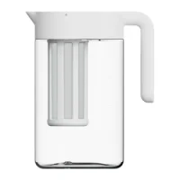 Кувшин Xiaomi Mijia Cold Kettle MJLSH01PL 1.6 л, белый1