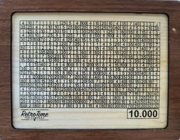 https://storage.alifshop.tj/media/images/alifshop/34276/kopilka-retro-time-10-000-derevyannyy-1743594813120.png
