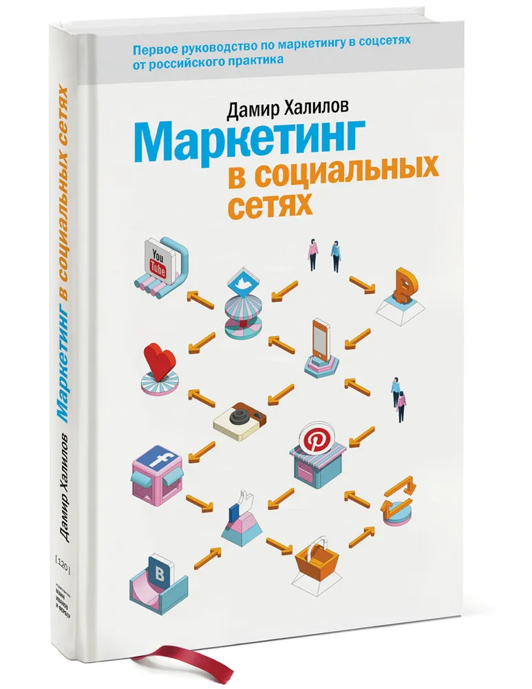 https://storage.alifshop.tj/media/images/alifshop/34295/marketing-v-socialnyh-setyah-1743656071248.png