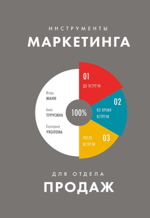 https://storage.alifshop.tj/media/images/alifshop/35603/ukolova-ekaterina-instrumenty-marketinga-dlya-otdela-prodazh-ab-m-1745481333808.jpg